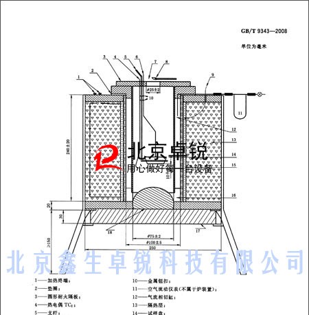 圖片關(guān)鍵詞 圖片關(guān)鍵詞