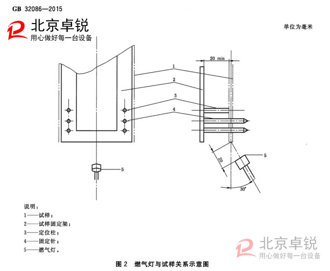 圖片關(guān)鍵詞