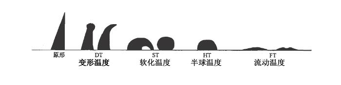圖片關鍵詞