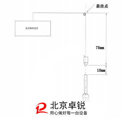 圖片關(guān)鍵詞