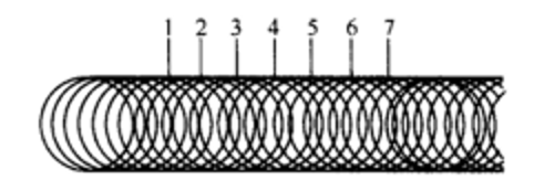 圖片關(guān)鍵詞