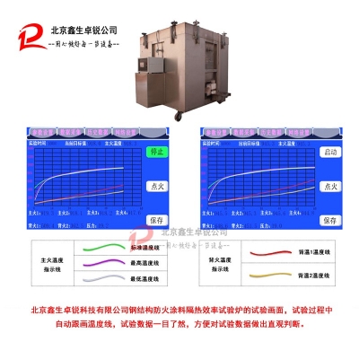 2019-2025全球與中國(guó)防火涂料市場(chǎng)現(xiàn)狀及未來(lái)發(fā)展趨勢(shì)